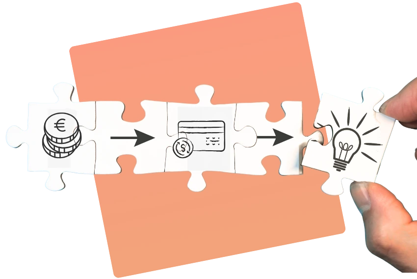 Finanzierungsspezialisten Partnerprogramm Cross-Selling Potenziale