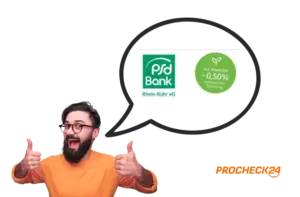 PSD Eco-Kredit