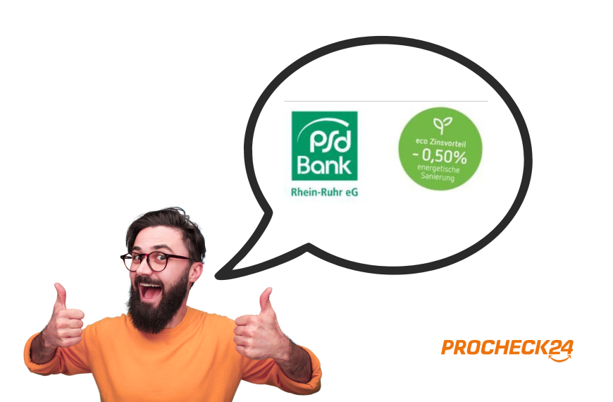 PSD Eco-Kredit