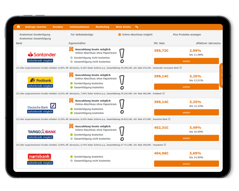 Sofortkredit PROCHECK24_Ratenkredite vermitteln