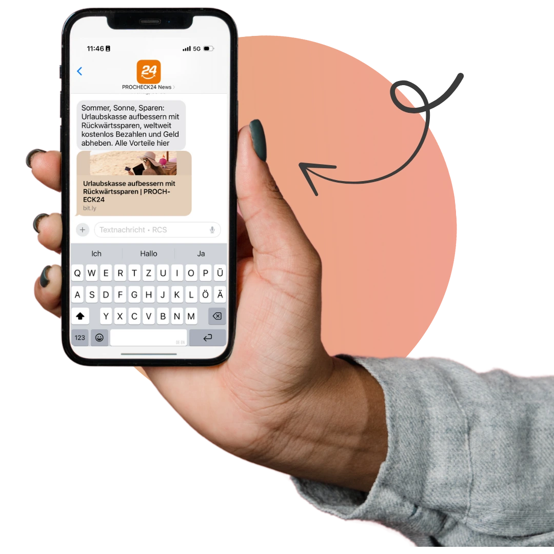 Marketing für Produktpartner RCS-Nachrichten