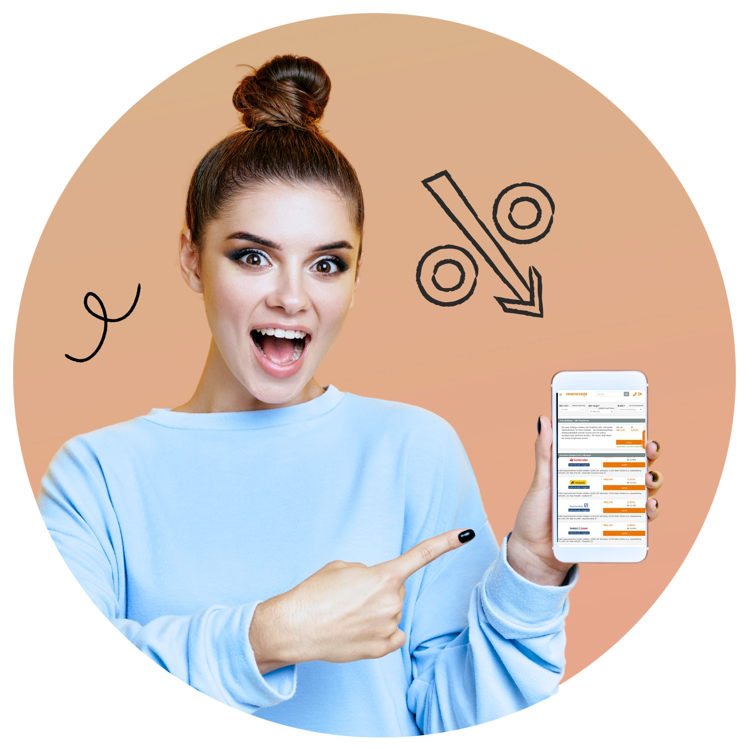 PROCHECK24 über 25 Partnerbanken_Ratenkredite vermitteln