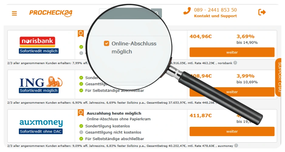 Sofortkredit vermitteln bei PROCHECK24