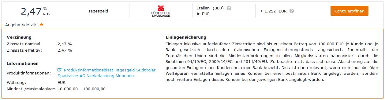 Beispiel Südtiroler Sparkasse Tagesgeld
