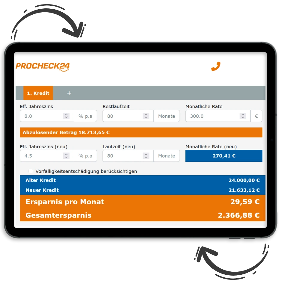 Umschuldungsrechner