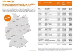 Strom Vergleich Ersparnis